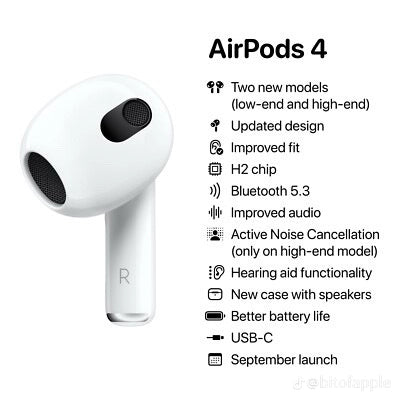 AirPods 4 – Nouvelle Génération